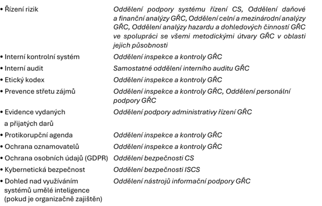 obr17720261.png