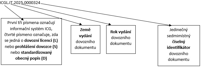 Struktura dokumentu_.jpg