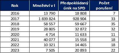 Obrázek5.png