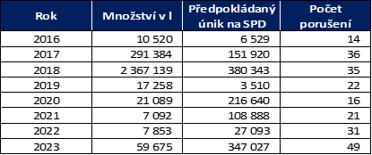 Obrázek6.png